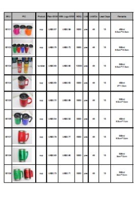Cheap Promotional Cup Price List