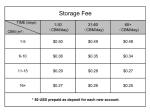 Storage_cost_warehousing_fee_Yiwu_China_0427