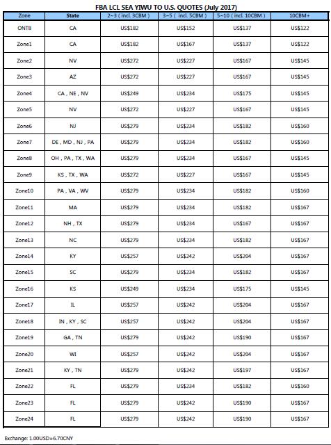 FBA LCL SEA YIWU TO U.S. QUOTES (JUL.2017)