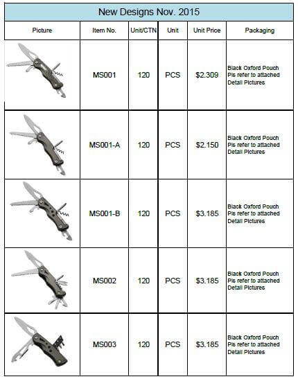 2024 Multi Tools Catalog Wholesale in Yiwu China