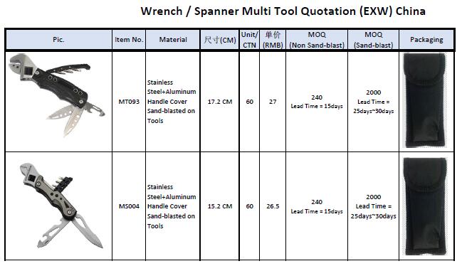 spanner/wrench multi tool price list