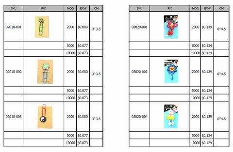 Silicone Rubber Bookmark&Toothbrush Holder&Keyring Catalog/Price List