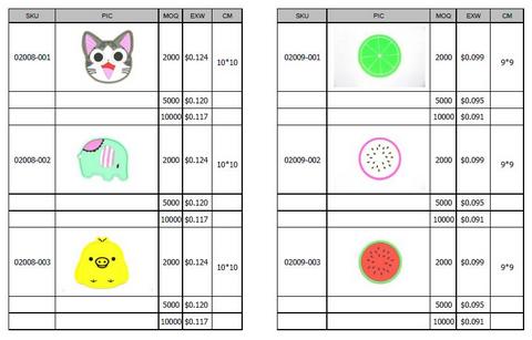 Silicone/Rubber Coasters & Cups Price List & Catalog Sample