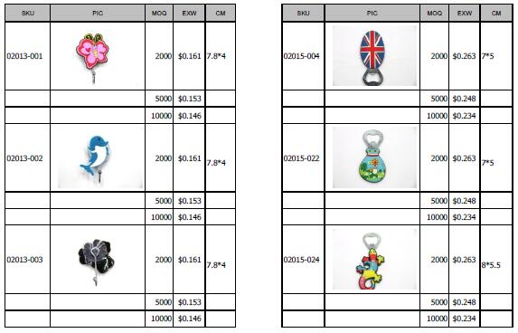Silicone / Rubber Hooks Price List & Catalog Sample