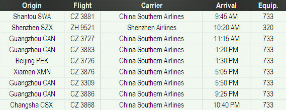 flights to yiwu