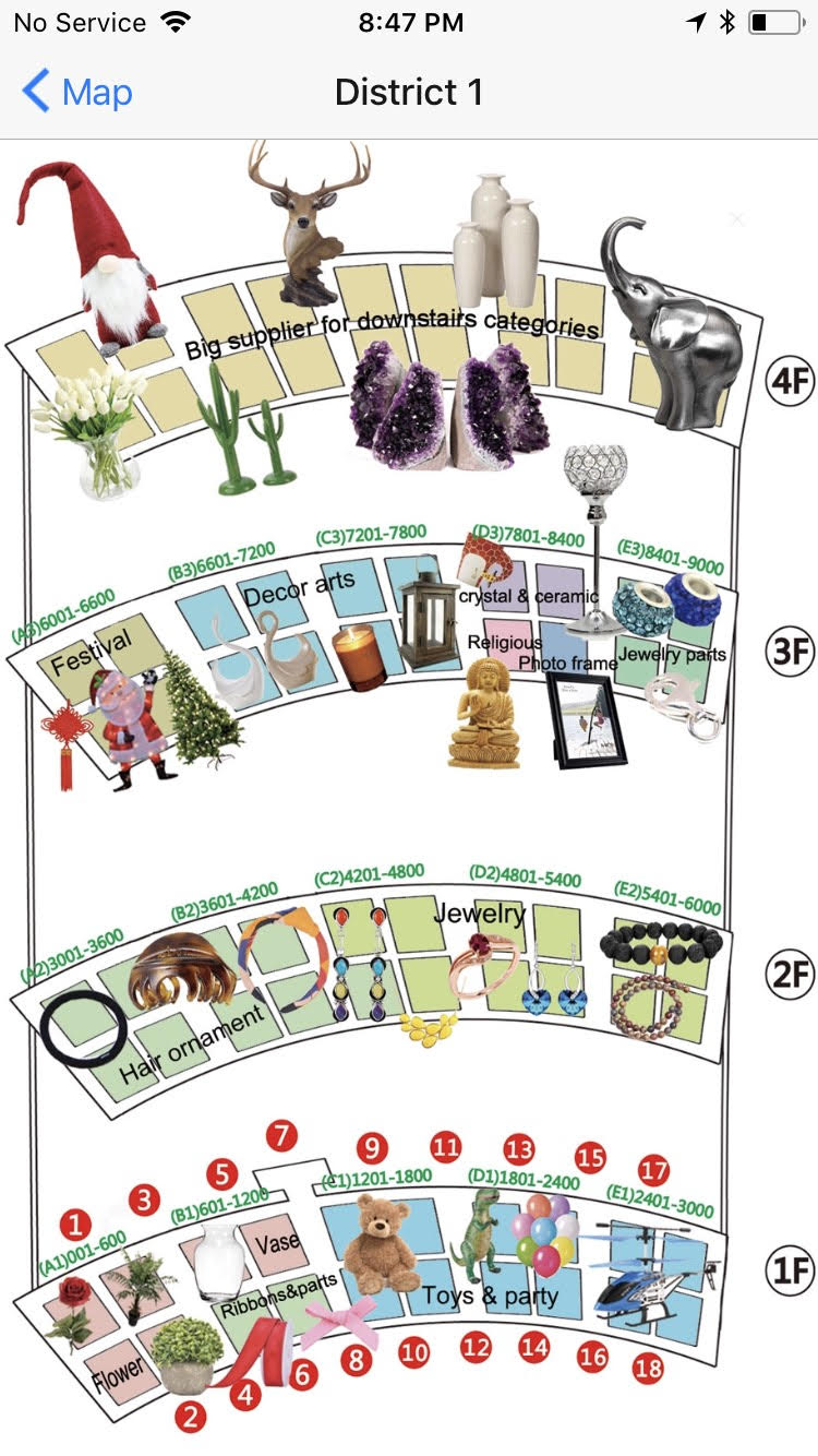 Yiwu Market Guide APP