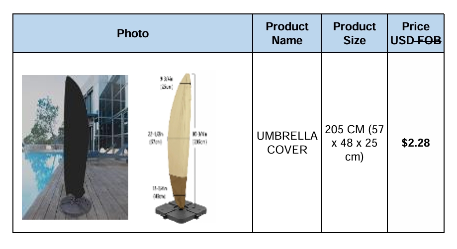 Outdoor patio garden furniture cover, BBQ stove cover price list in Yiwu, China.