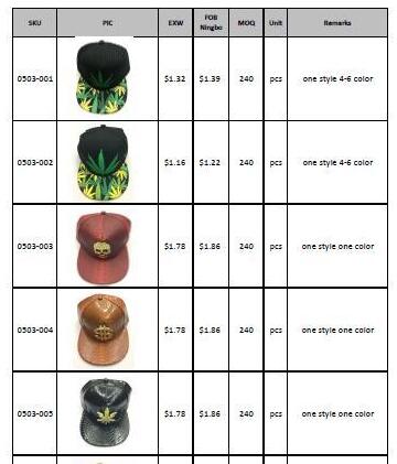 Price list sample for hats & caps in Yiwu China