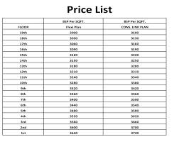 Price list 1 for Jewelry parts, findings and accessories wholesale market in Yiwu China