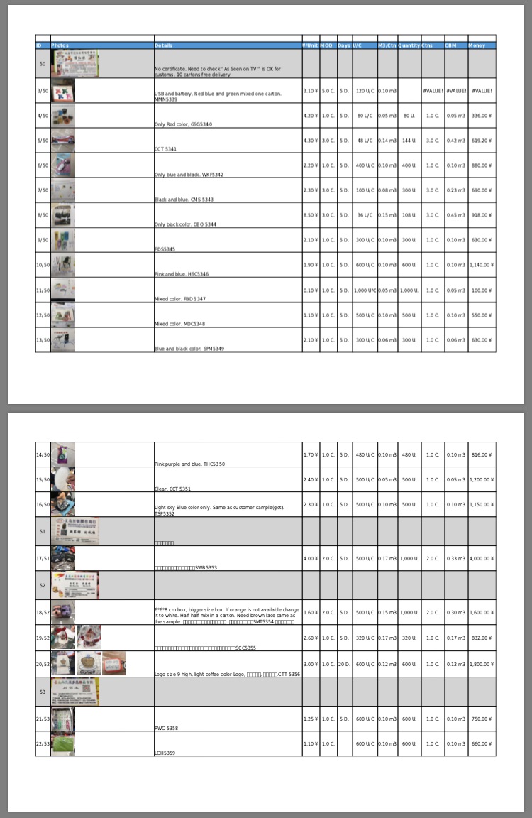 Yiwu Market Guide APP