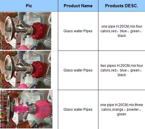 smoking accessories price list