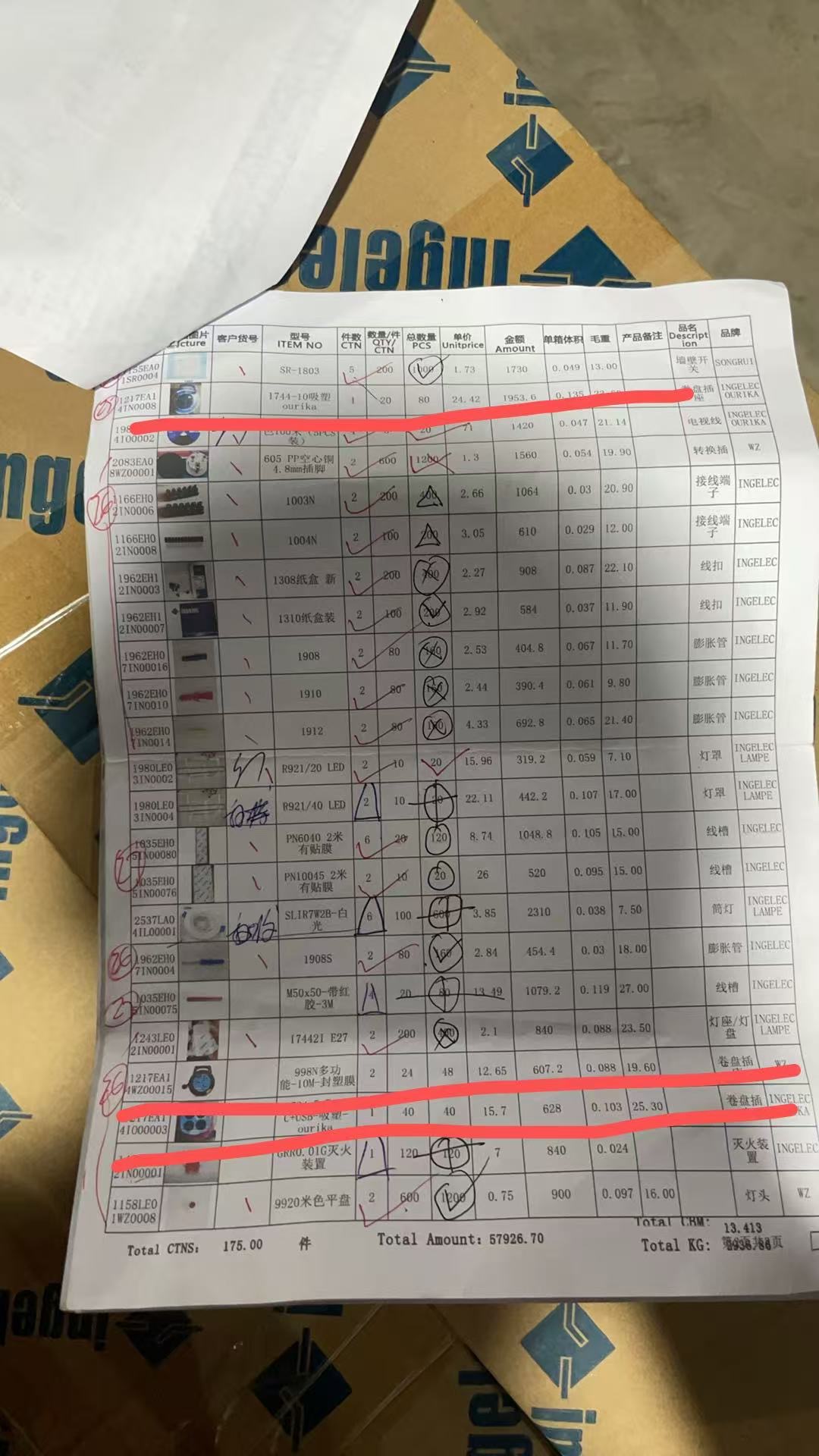 start up business in Yiwu case study cc: products ordered and collected