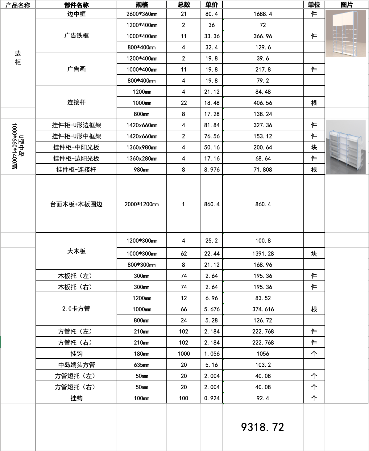 total cost dollar store shop fittings