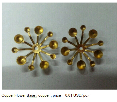Buy-Jewelry-Parts-from-Yiwu-Market-6