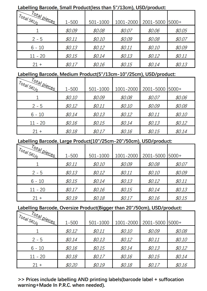 Labelling Barcode China Service Price