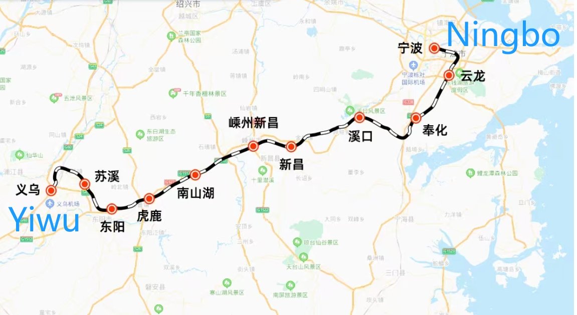 Railway from Yiwu to Ningbo