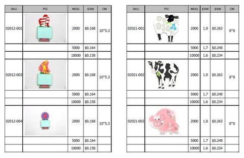 Silicone/Rubber Fridge Magnets Catalog & Price List