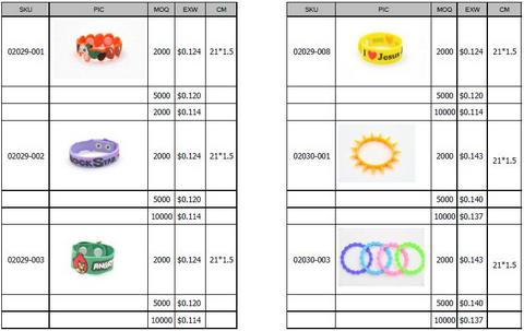 Silicone/Rubber Wristband/Bracelet Price List & Catalog Sample