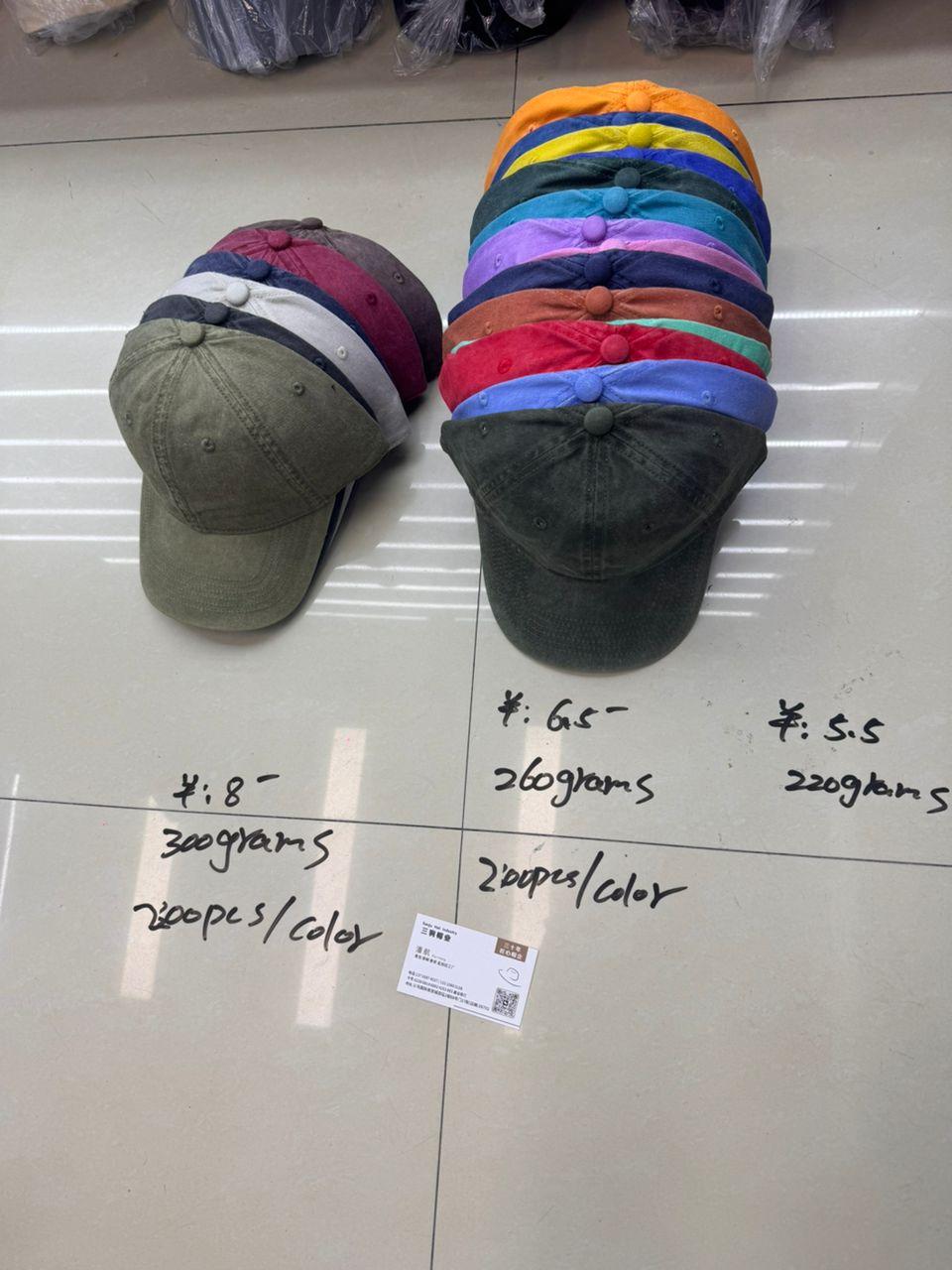 Blank caps wholesale in Yiwu market, China.
