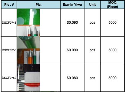 plastic promotional pen price list