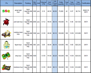 vending toys catalog sample