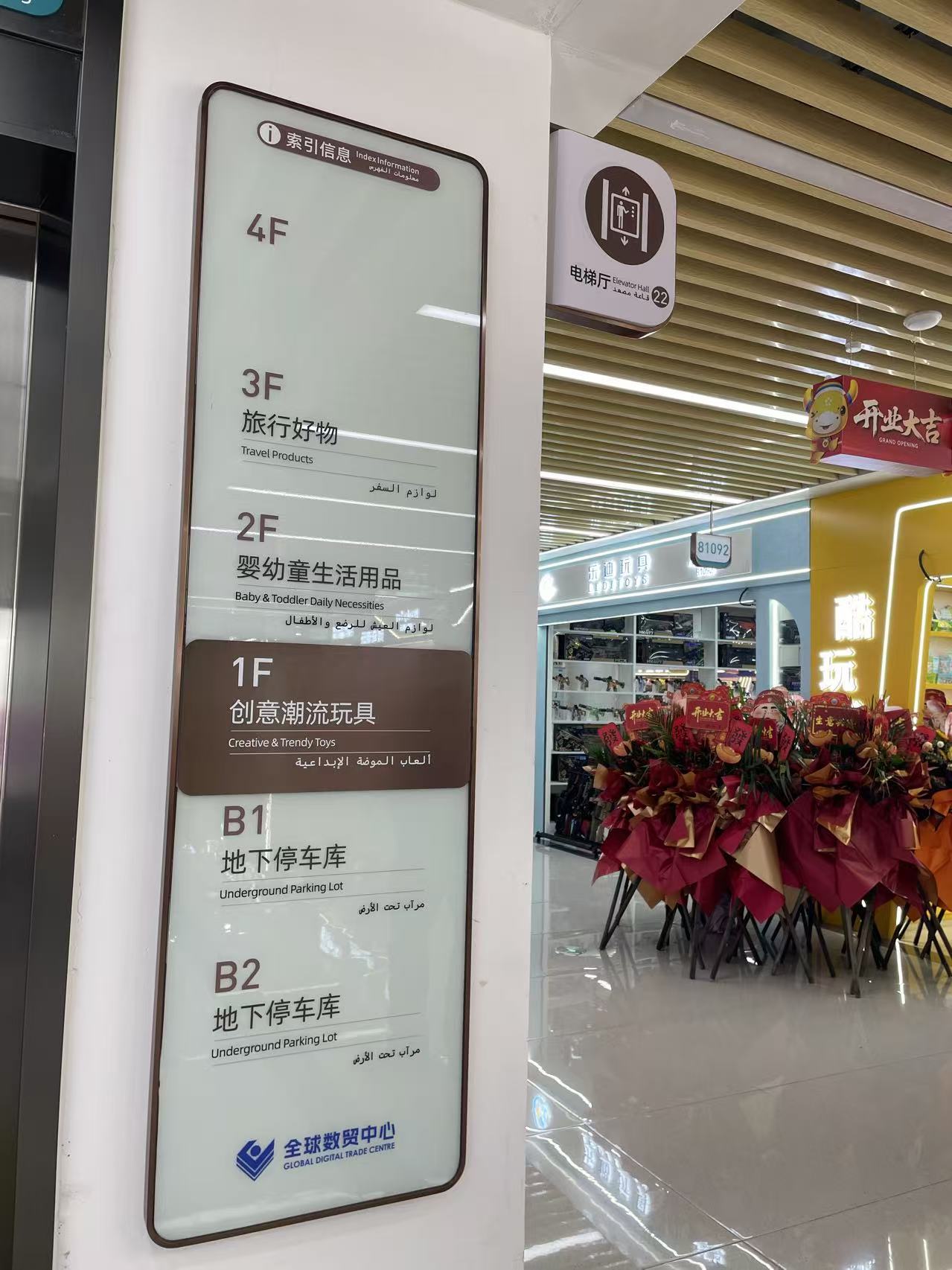 Yiwu Futian Market District 6, floor and products map.