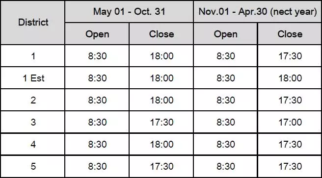 yiwu futian market (international trade mart) open close time districts