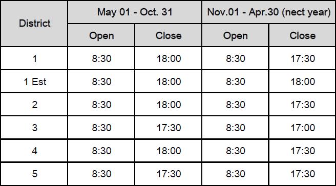 yiwu futian market (international trade mart) open close time districts